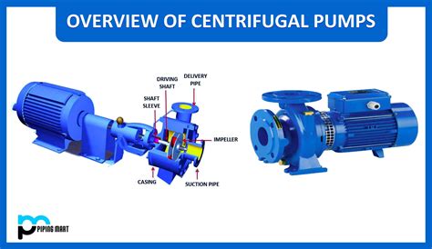 centrifugal pump health|types of centrifugal pumps.